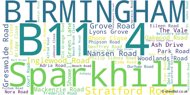 A word cloud for the B11 4 postcode